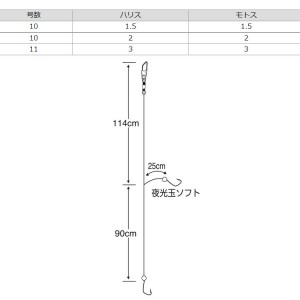 ささめ針 激釣アジビシ2本鈎ケイムラフック D-811 (船釣り仕掛け 船フカセ仕掛)