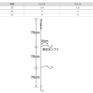 ささめ針 激釣アジビシ3本鈎ケイムラフック D-812 (船釣り仕掛け 船フカセ仕掛)