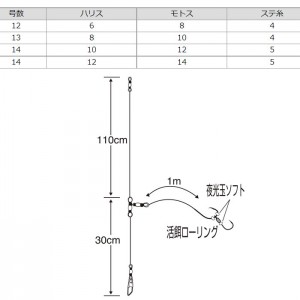 ささめ針 匠技泳がせ胴突 N-103 (胴突仕掛け)