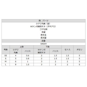 ささめ針 ボウズのがれ サビキ上カゴ式 XA004 (サビキ仕掛け)