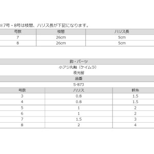 ささめ針 ケイムラフックサビキピンクベイト S-873 (サビキ仕掛け・ジグサビキ)