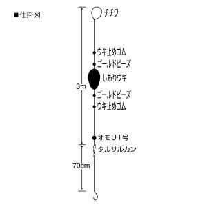 ささめ針 うきうき堤防五目(リール竿用) W-661 (堤防釣り 仕掛け)