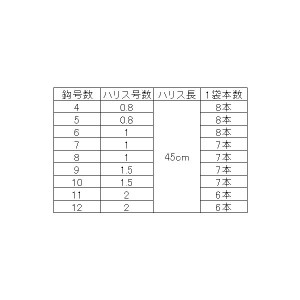 ささめ針 ハゼ鈎糸付 赤 AA900 (糸付き針)