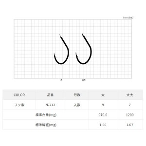 ささめ針 匠技 アキアジ・カムイ（フッ素コート） N-212 (海水バラ針)