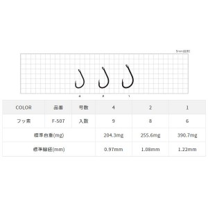 ささめ針 BOIL GX（TCフッ素コート） F-507 (淡水バラ針)