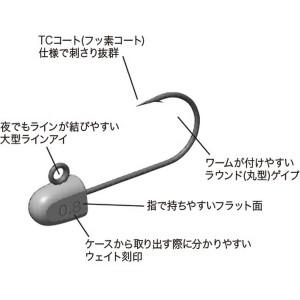 ジャングルジム ジャコヘッドTG ミクロ 0.6g J312 (ジグヘッド)