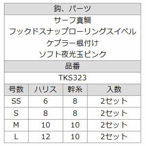 ささめ針 特選達人直伝 投激マダイ (投げ仕掛け)