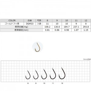 ささめ針 闘真鯛 ゴールドフッ素 DGM33 (マダイ・イサキ・ブリバラ針)