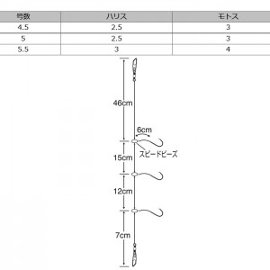 ささめ針 アスリートカワハギケイムラ3本鈎 5.5-3 D-415 (胴突仕掛け)
