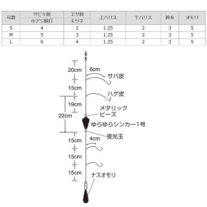 ささめ針 ボウズのがれ 誘いは三三七拍子胴突 X-017 (堤防釣り 仕掛け)