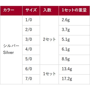 シャウト! ショートダブルクダコ #2/0 359SD (アシストフック)