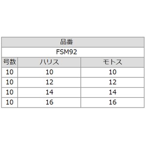 ささめ針 実船落とし込みケイムラショート FSM92 (胴突仕掛け)