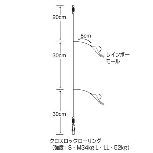 ささめ針 特選ジギングサビキ S TKS53 (サビキ仕掛け・ジグサビキ)