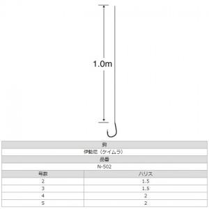 ささめ針 グレ五目1m付 ケイムラフック N-502 (チヌ・メバル糸付針)