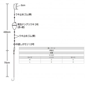 ささめ針 ささめ針 うきうき堤防青物のませセット W-669 (堤防釣り 仕掛け)