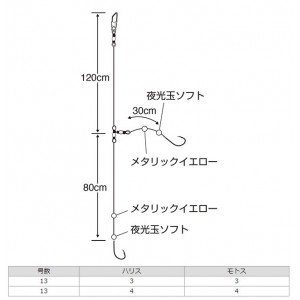 ささめ針 実船アマダイ ピンクケイムラ FSM95 (船釣り仕掛け 船フカセ仕掛)