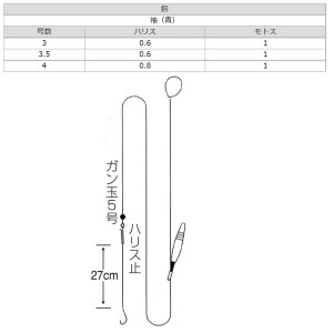 ささめ針 川釣りとうがらしウキ W-721 (仕掛け)