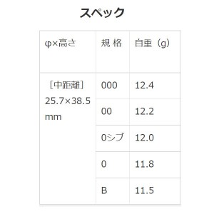 キザクラ フォルティス レッド (フカセ釣り ウキ 磯釣り)