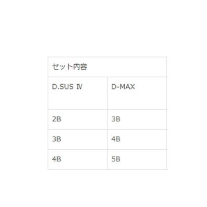 キザクラ UZAWA D-SUS4&D-MAX オレンジ (フカセ釣り ウキ 磯釣り)