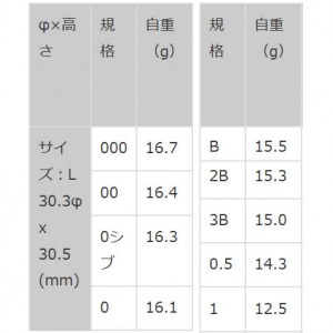 キザクラ 黒魂エース L レッド (ウキ フカセウキ)