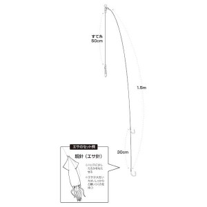 ハリミツ イカダイ 青物泳がせ仕掛 親イカ用 C-13F (海水仕掛け)
