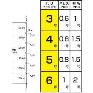 ハリミツ がちんこ堤防サビキ ケイムラベイト S-20K (サビキ仕掛け)