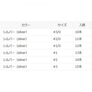 ヴァンフック ジゲン シルバー JH-10 (スペアフック ジギングフック)