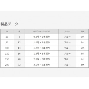 ヴァンフック ジギングアシストライン フロロコア J-FC (フロロカーボンライン アシストライン)