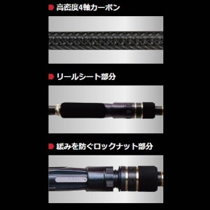 宇崎日新 アレス レスター夢墨ボロン 8.6ML (エギングロッド)