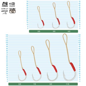オーナー コンプリートアシスト40 #11/0 SF-40 (アシストフック)