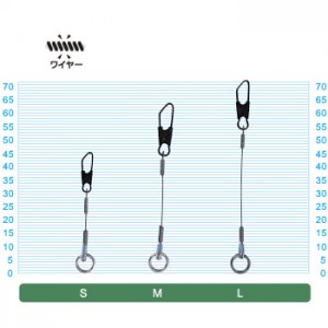 オーナー 太刀魚ワイヤーオンリー TF-W1 Ｓ (ワイヤーリーダー)