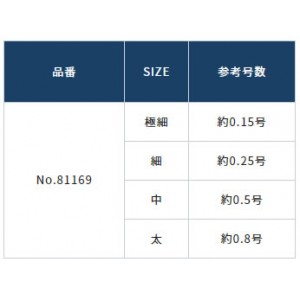 オーナー 最強根巻糸 細～太 81169 (釣り具 自作 補修)