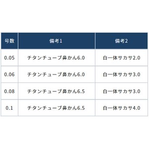 オーナー 複合メタル完全+張替仕掛セット SR-67 (鮎釣り 仕掛け)