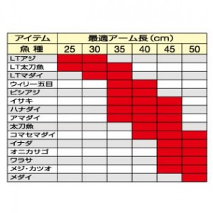 オーナー からまん船天秤 35cm (テンビン)