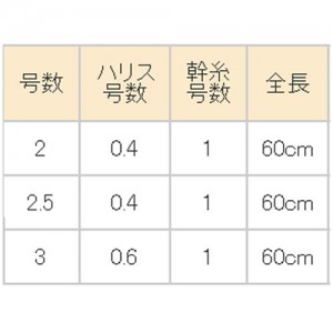 オーナー 小鮎パールシルバー5本 (小鮎サビキ)