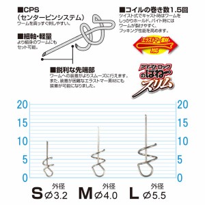 オーナー ツイストロックのばねスリム TLB-2 (ルアー用品)