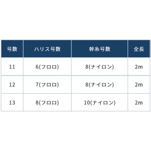 オーナー ストロング船五目胴突30cm (胴突仕掛け)