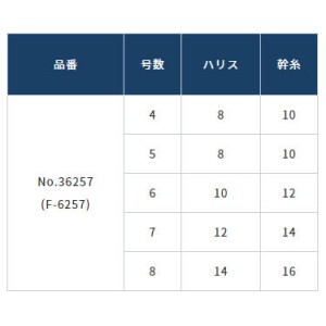 オーナー 落し込みサビキ 剛華HG5本MIX 4-8～6-10 36257 (胴突仕掛け)