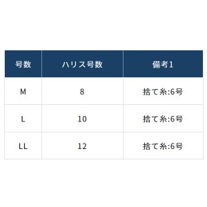 オーナーばり ぶっ込みコブダイモンスター 36276 (ぶっ込みコブダイ 投げ釣り 仕掛け)