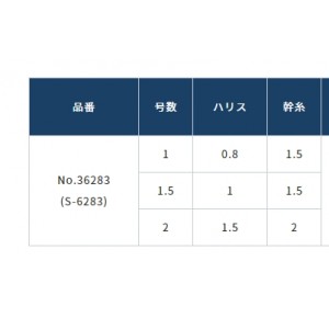 オーナー パワー豆アジ目玉サビキ 36283 (サビキ仕掛け)