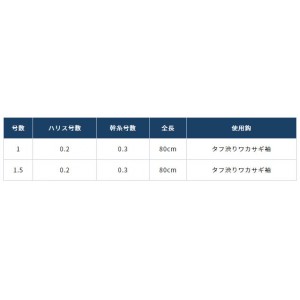 オーナー タフ渋りワカサギ袖6本 36304 (仕掛け)