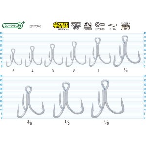 オーナー STX-58 スティンガートリプルエクストラ 11740 ＃6～＃3 (ルアーフック トリプルフック)