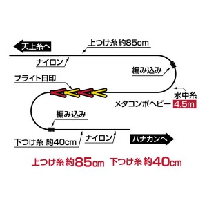 ダイワ メタコンポヘビー 水中糸仕掛 (鮎釣り 仕掛け)