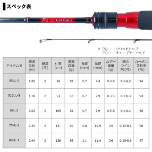 ダイワ 20 月下美人 AJING 55UL-S・R (アジングロッド)