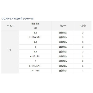 ダイワ クリスティア ワカサギシンカーTG H(ハリス止め)タイプ