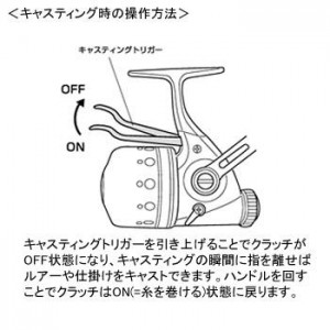 ダイワ 14アンダースピン 80