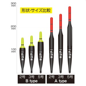 ルミカ 烈光 Bタイプ 3号 (電気ウキ)