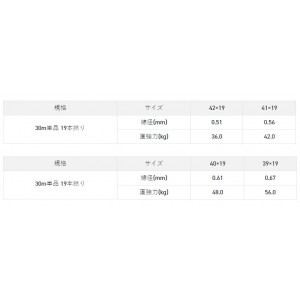 サンライン 磯スペシャル 石鯛 口白鬼憧ハリスワイヤー 30m 19本撚り (フィッシングライン 釣り糸 鋼 ワイヤー)