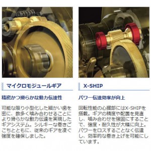 シマノ 18 オシアコンクエストCT 200HG (右) (ベイトリール カウンター付)