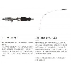 シマノ 22 リアランサーマルイカ 82S-160 (船イカ竿)